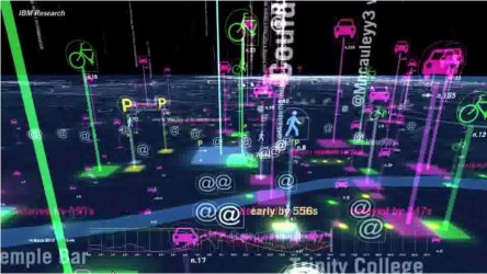 (An infographic depicting realtime data describing Dublin - the waiting time at road junctions; the location of buses; the number of free parking spaces and bicycles available to hire; and sentiments expressed about the city through social meida)